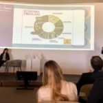Congresso annuale di GIFLEX